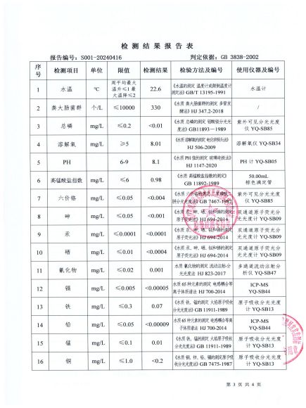 S001-20240416普安水廠(chǎng)源水_02.jpg