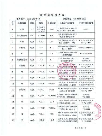 S003-20240416第五水廠(chǎng)源水_02(1).jpg