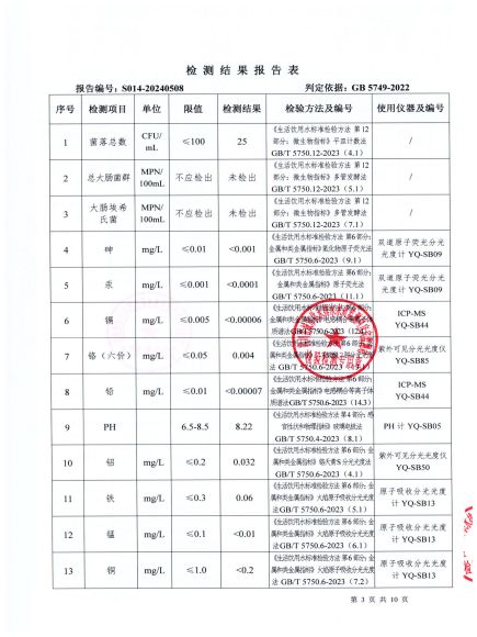 S014-20240508普安水廠(chǎng)出廠(chǎng)水_02.jpg