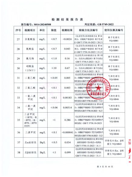 S014-20240508普安水廠(chǎng)出廠(chǎng)水_04.jpg