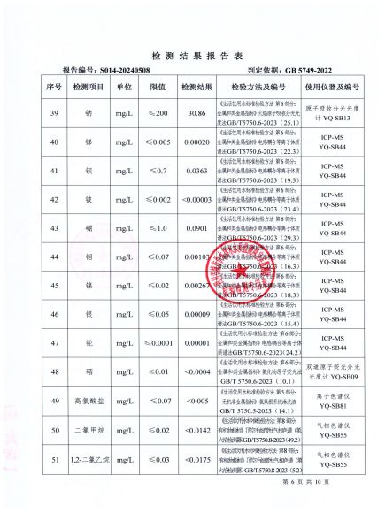 S014-20240508普安水廠(chǎng)出廠(chǎng)水_05.jpg