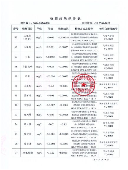 S014-20240508普安水廠(chǎng)出廠(chǎng)水_07.jpg