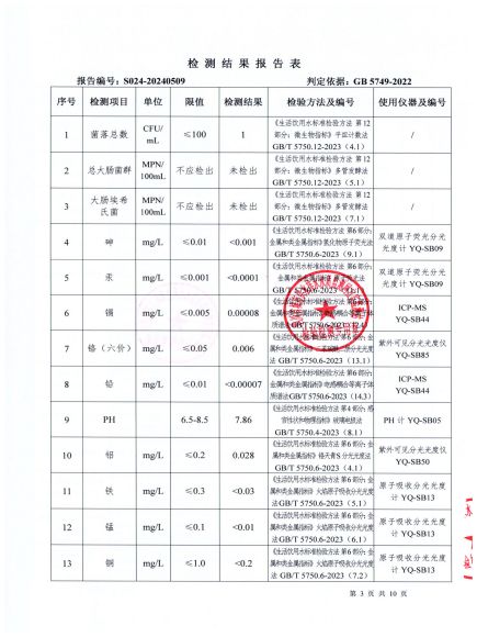S024-20240509第五水廠(chǎng)出廠(chǎng)水_02.jpg