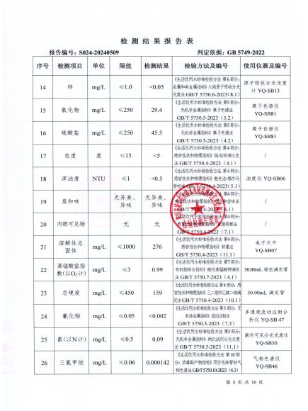 S024-20240509第五水廠(chǎng)出廠(chǎng)水_03.jpg
