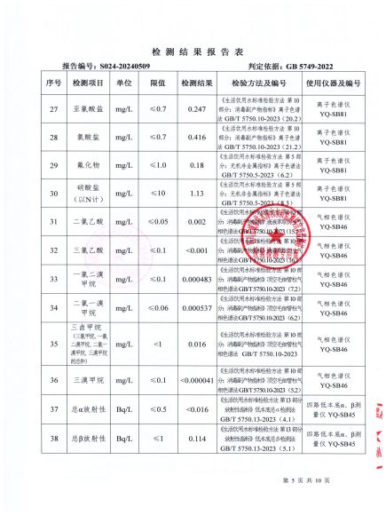 S024-20240509第五水廠(chǎng)出廠(chǎng)水_04.jpg
