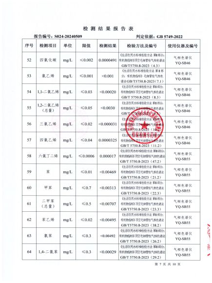 S024-20240509第五水廠(chǎng)出廠(chǎng)水_06.jpg