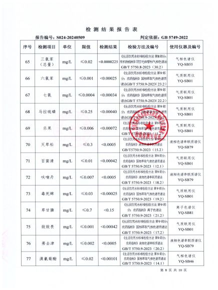 S024-20240509第五水廠(chǎng)出廠(chǎng)水_07.jpg