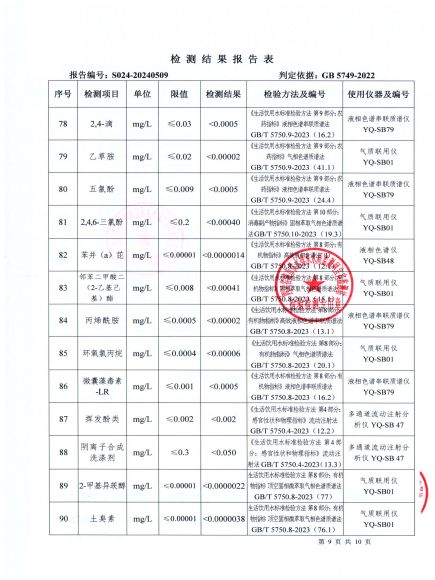 S024-20240509第五水廠(chǎng)出廠(chǎng)水_08.jpg