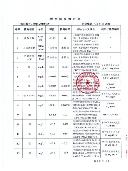 S028-20240509菜壩水廠(chǎng)出廠(chǎng)水_02.jpg