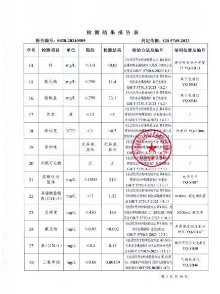 S028-20240509菜壩水廠(chǎng)出廠(chǎng)水_03.jpg
