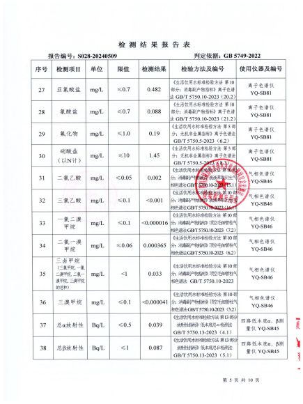 S028-20240509菜壩水廠(chǎng)出廠(chǎng)水_04.jpg