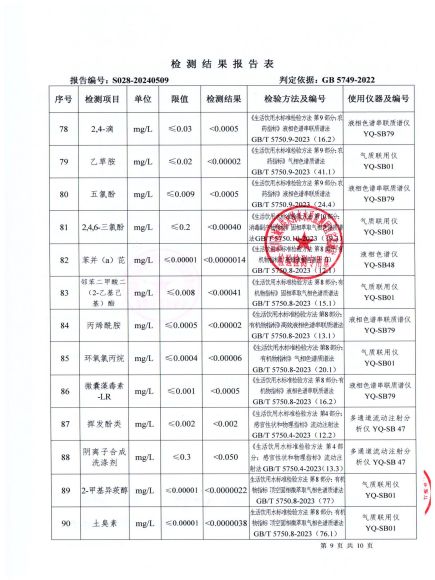 S028-20240509菜壩水廠(chǎng)出廠(chǎng)水_08.jpg