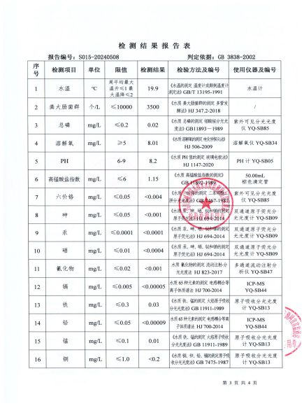 S015-20240508普安水廠(chǎng)源水_02.jpg