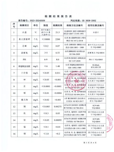 S023-20240509第五水廠(chǎng)源水_02.jpg