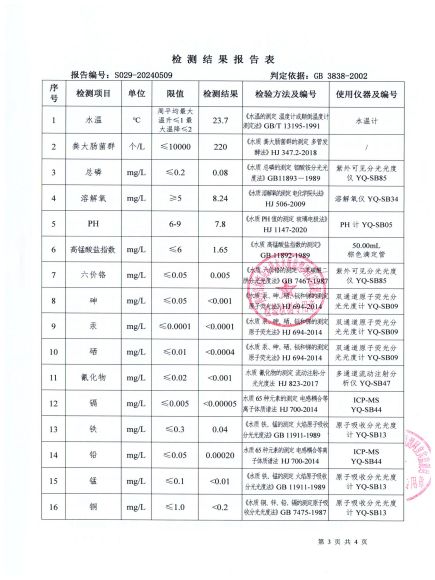 S029-20240509菜壩水廠(chǎng)源水_02.jpg