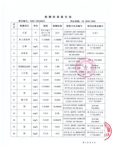 S002-20240624菜壩水廠(chǎng)源水_02.jpg