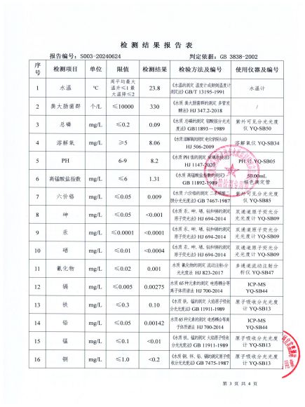 S003-20240624第五水廠(chǎng)源水_02.jpg