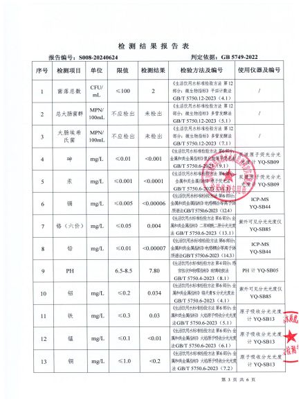 S008-20240624菜壩水廠(chǎng)出廠(chǎng)水_02.jpg