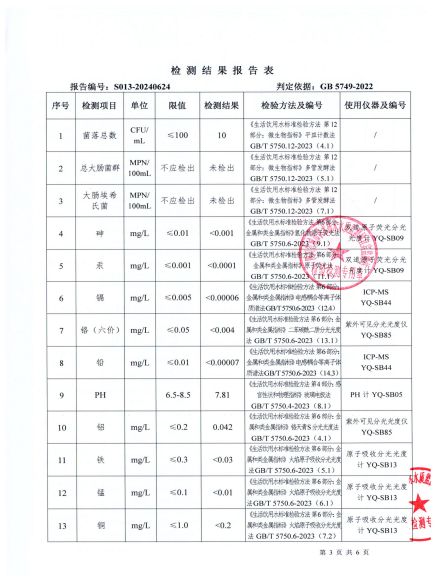 S013-20240624第五水廠(chǎng)出廠(chǎng)水_02.jpg