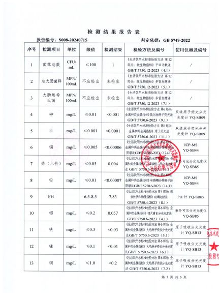 S008-20240715菜壩水廠(chǎng)出廠(chǎng)水_02.jpg