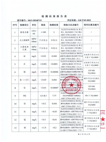 S013-20240715第五水廠(chǎng)出廠(chǎng)水_02.jpg
