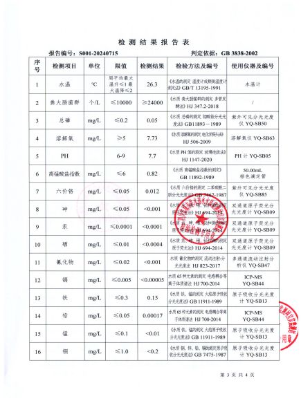 S001-20240715普安水廠(chǎng)源水_02.jpg