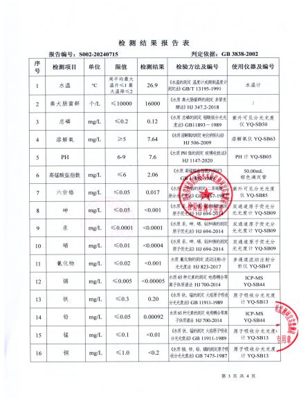 S002-20240715菜壩水廠(chǎng)源水_02.jpg