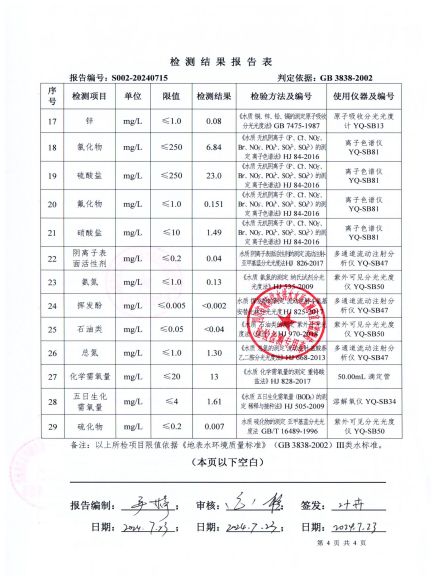 S002-20240715菜壩水廠(chǎng)源水_03.jpg