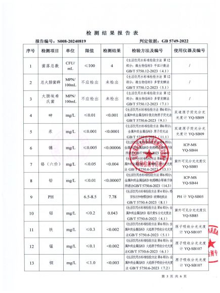 S008-20240819菜壩水廠(chǎng)出廠(chǎng)水_02.jpg