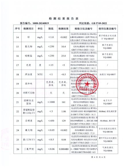 S008-20240819菜壩水廠(chǎng)出廠(chǎng)水_03.jpg