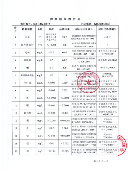 S001-20240819普安水廠(chǎng)源水_02.jpg