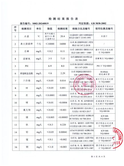 S002-20240819菜壩水廠(chǎng)源水_02.jpg
