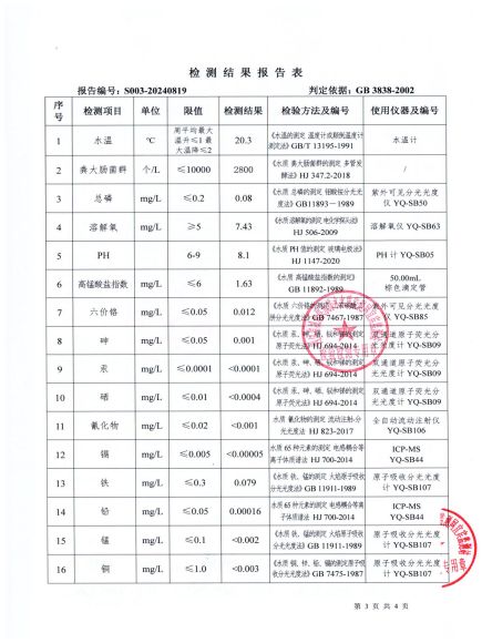 S003-20240819第五水廠(chǎng)源水_02.jpg