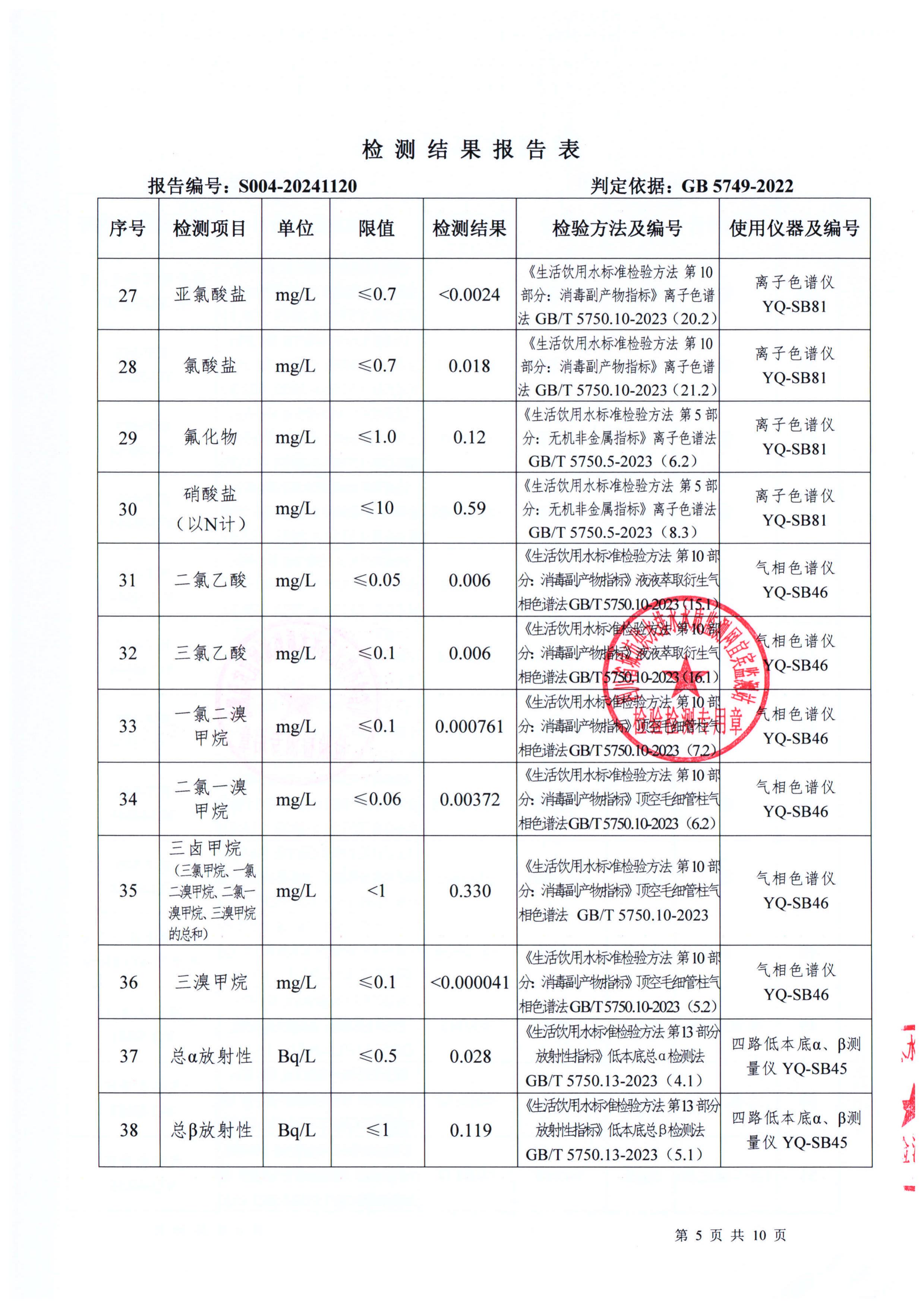 S004-20241120普安水廠(chǎng)出廠(chǎng)水_04.jpg