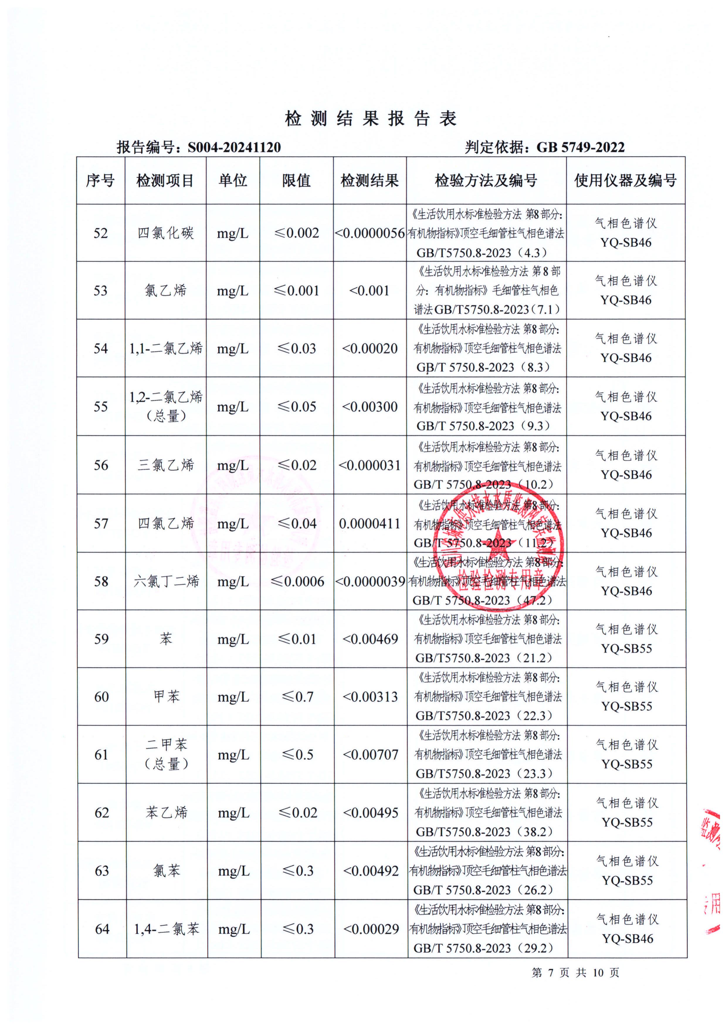 S004-20241120普安水廠(chǎng)出廠(chǎng)水_06.jpg