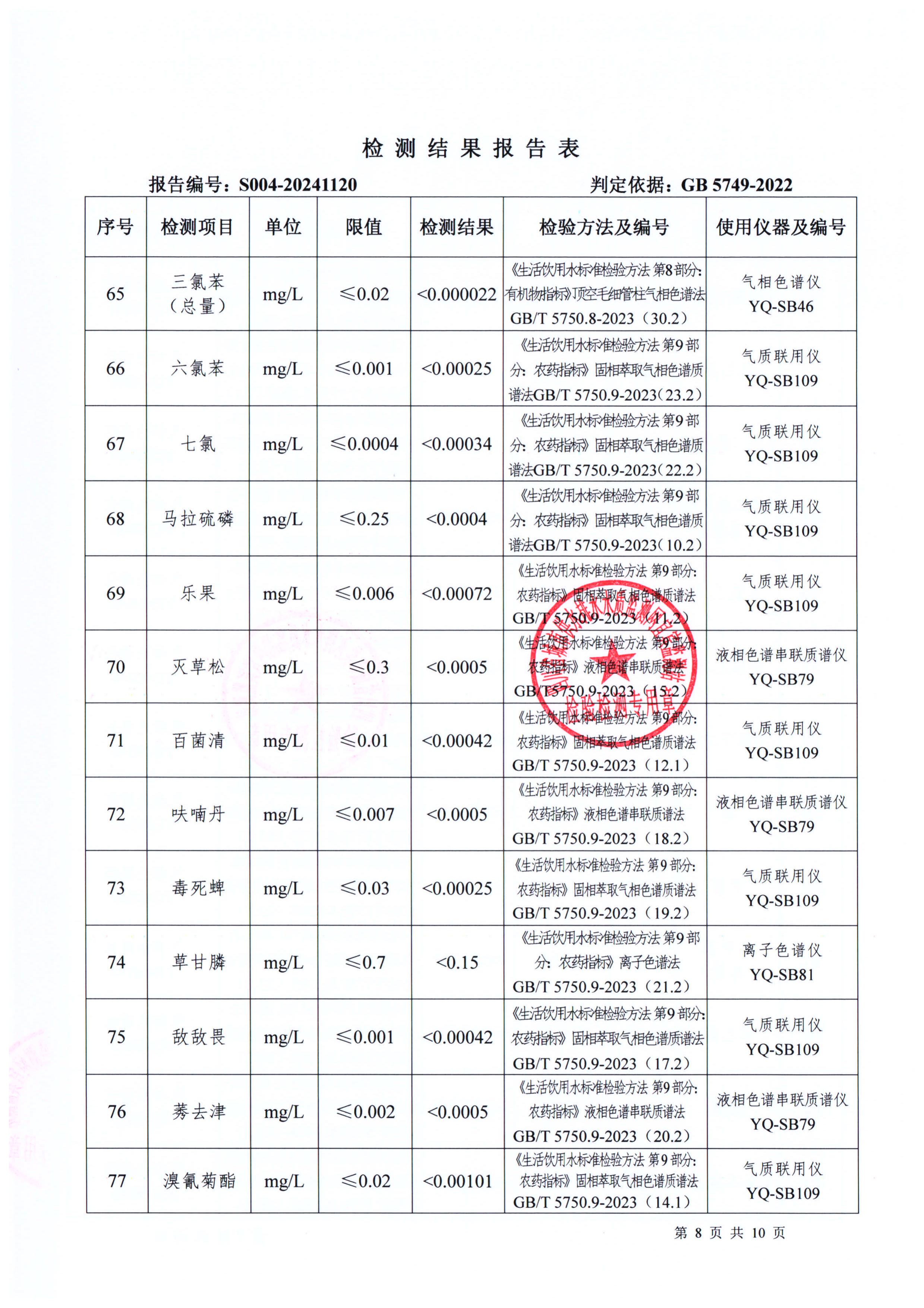 S004-20241120普安水廠(chǎng)出廠(chǎng)水_07.jpg