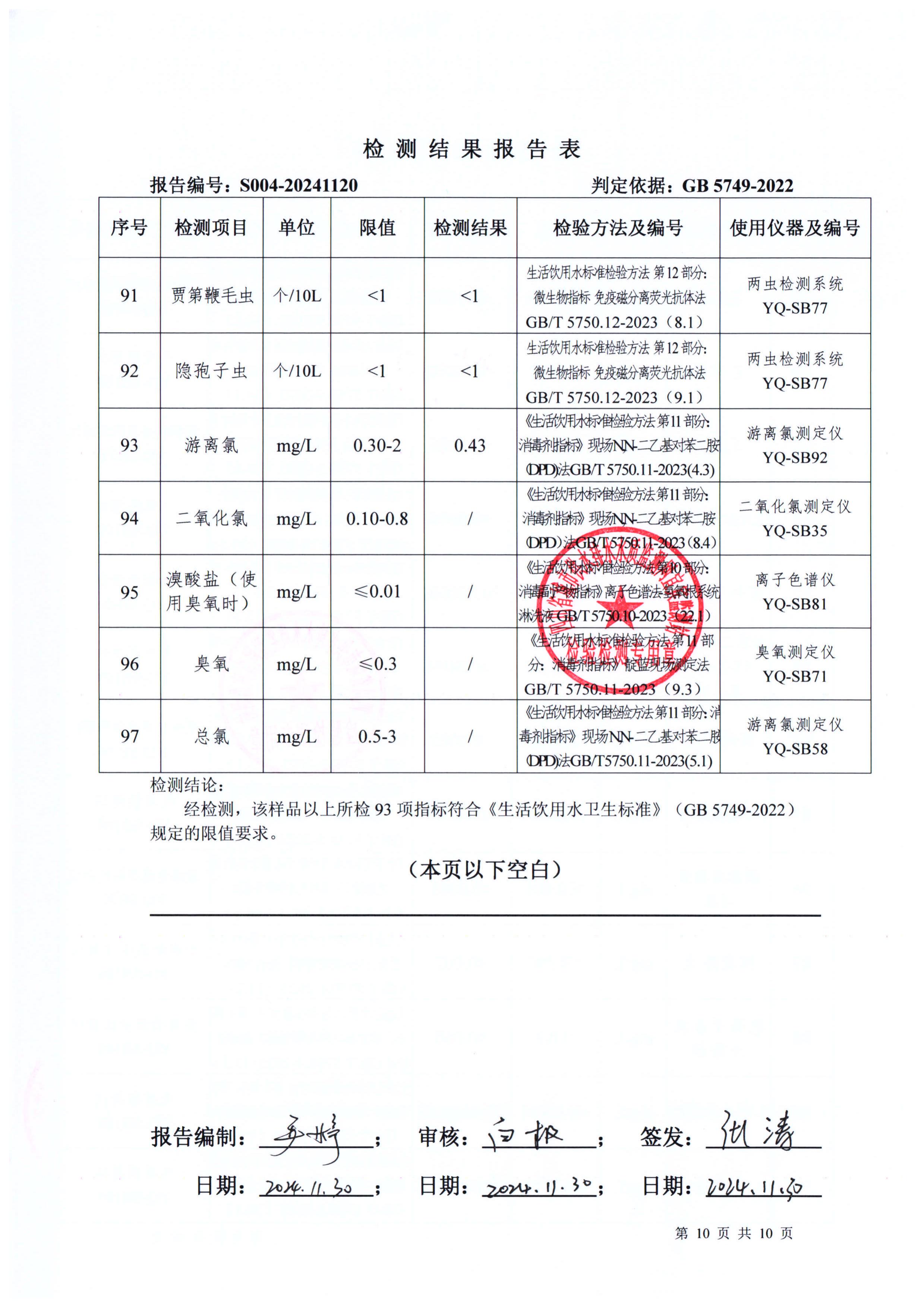 S004-20241120普安水廠(chǎng)出廠(chǎng)水_09.jpg
