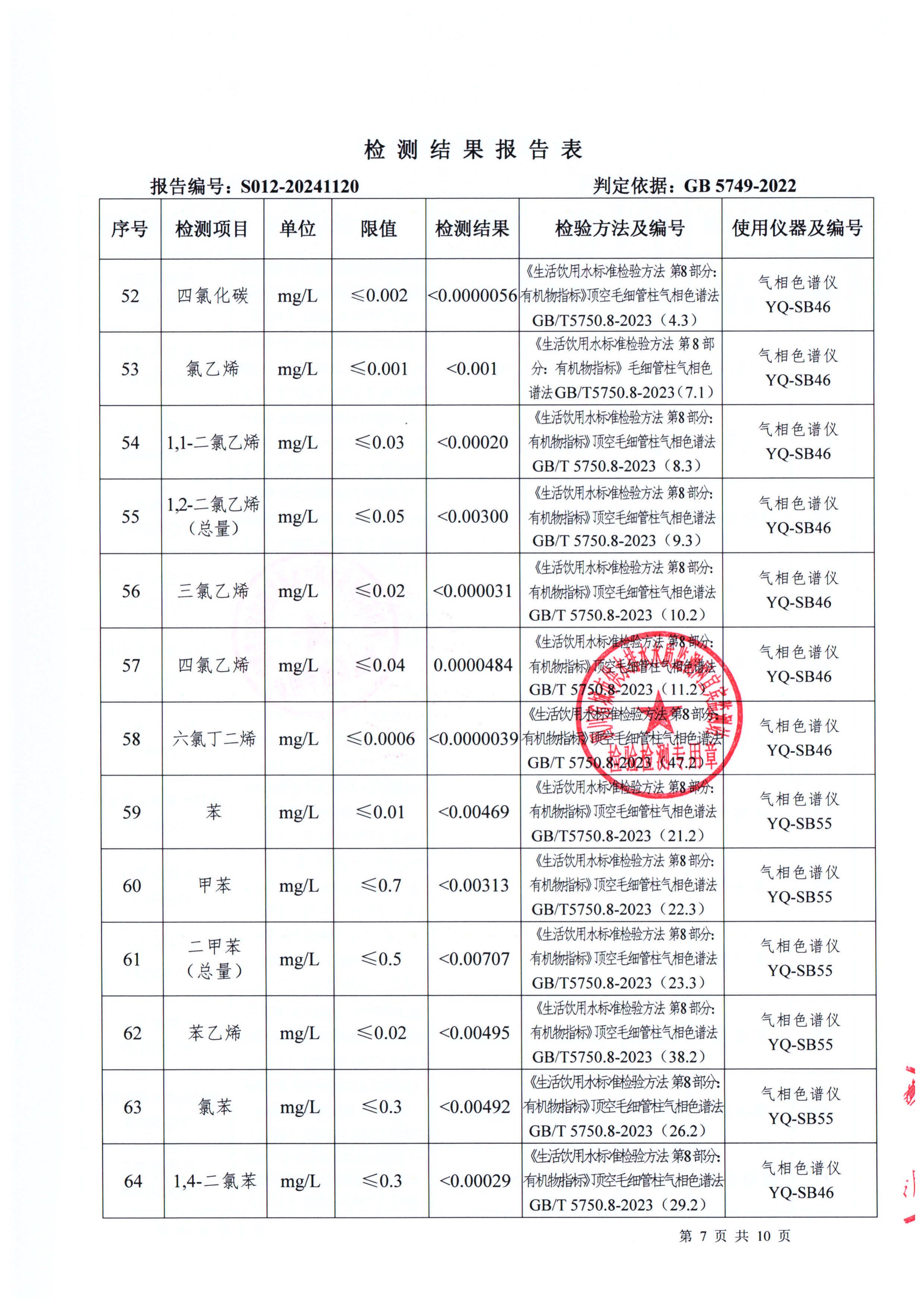 S012-20241120菜壩水廠(chǎng)出廠(chǎng)水_06.jpg