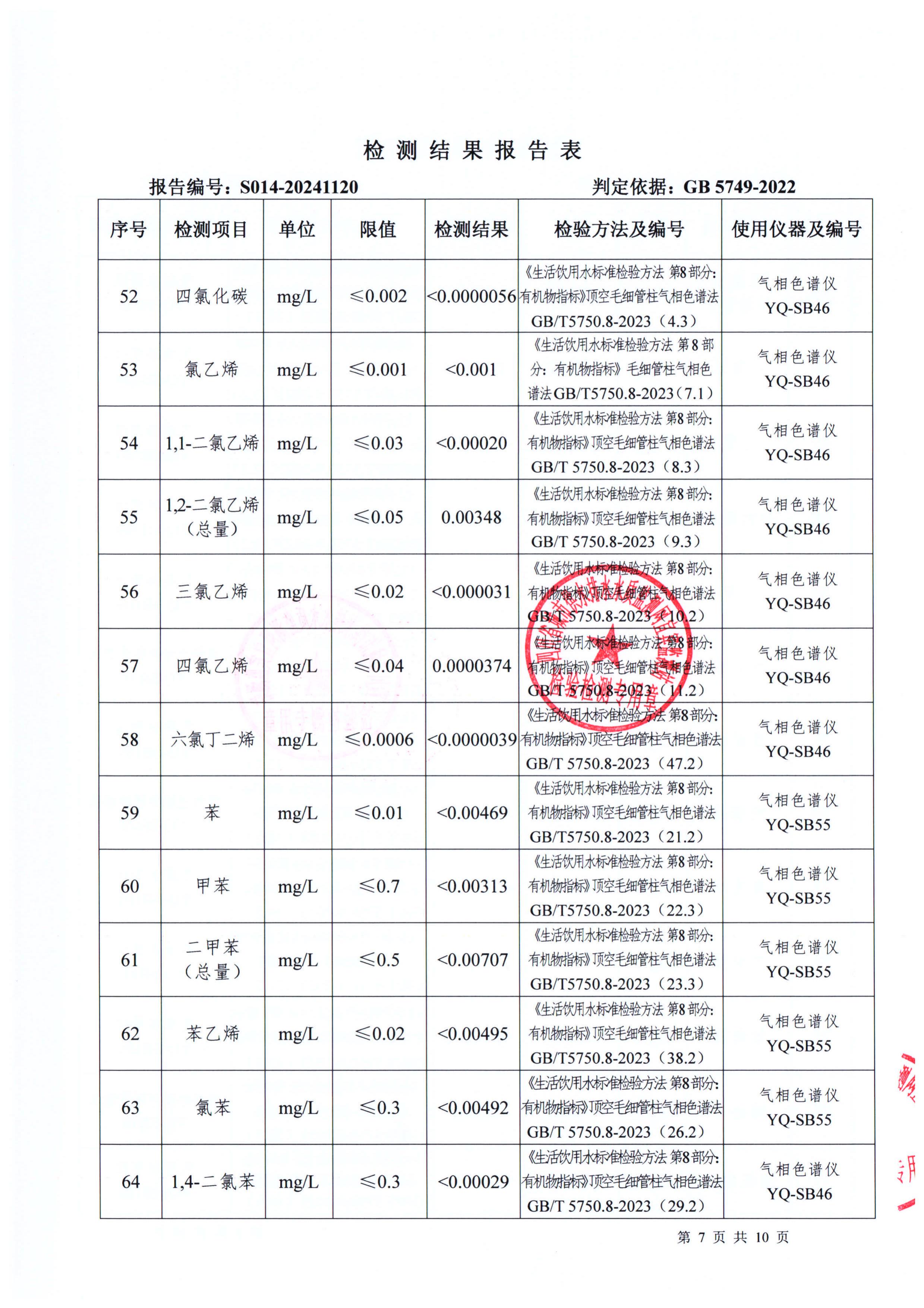 S014-20241120第五水廠(chǎng)出廠(chǎng)水_06.jpg