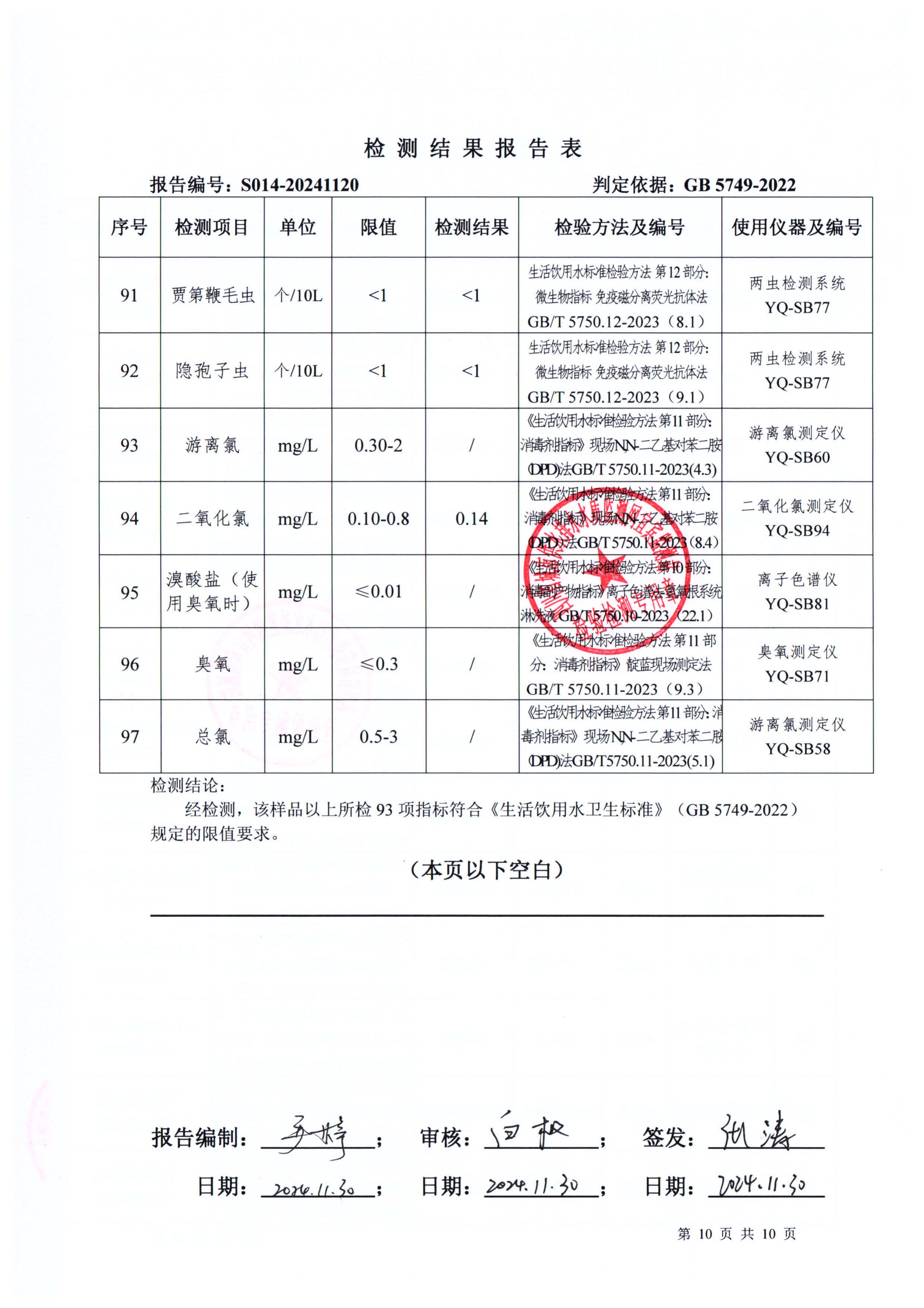 S014-20241120第五水廠(chǎng)出廠(chǎng)水_09.jpg