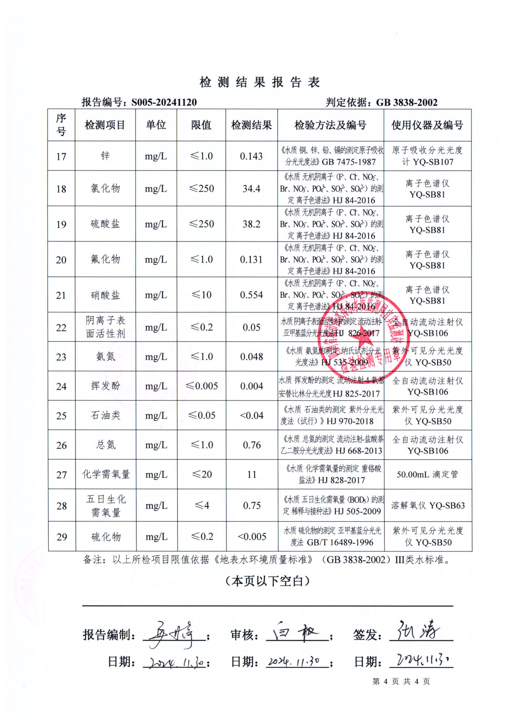 S005-20241120普安水廠(chǎng)源水_03.jpg