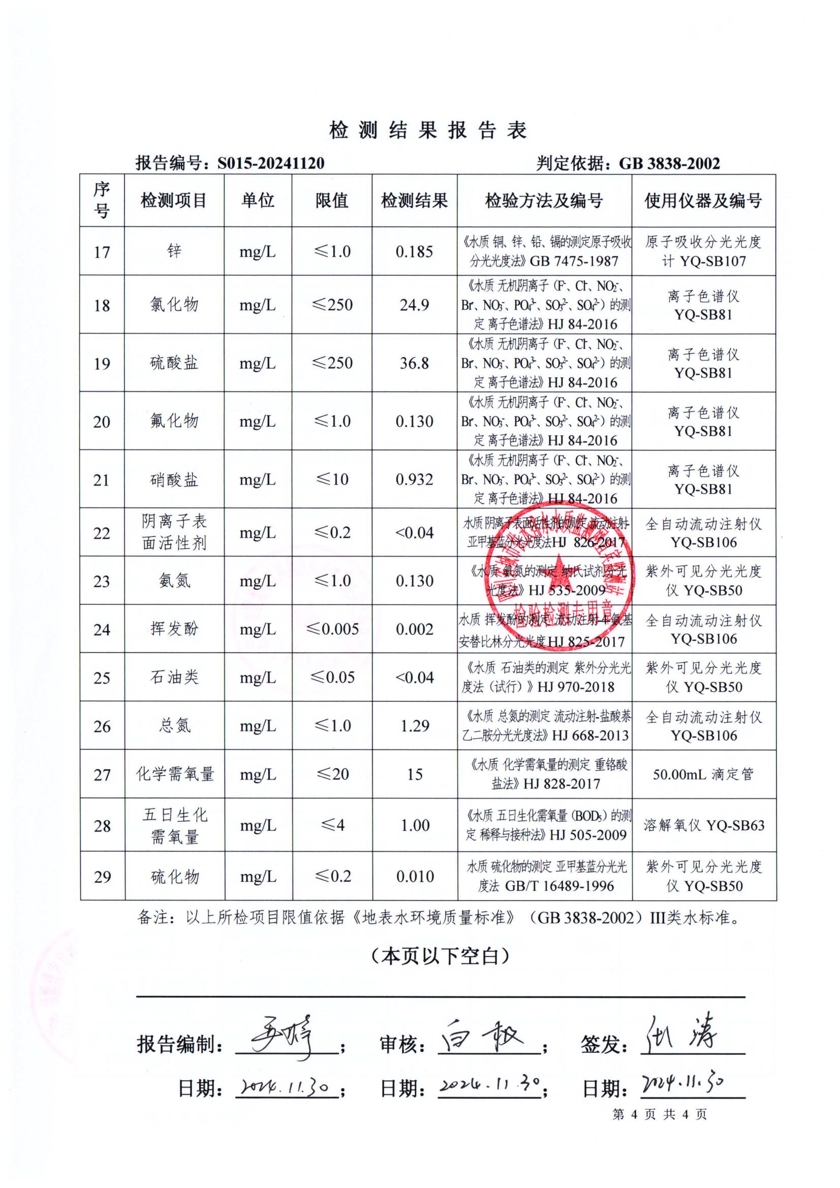 S015-20241120第五水廠(chǎng)源水_03.jpg