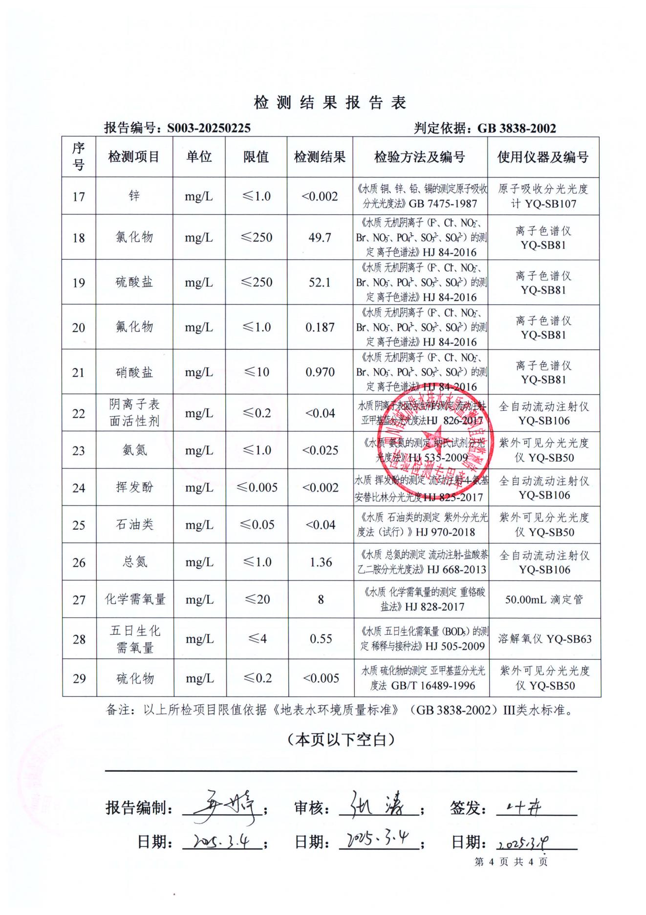 S003-20250225第五水廠(chǎng)源水_03.jpg
