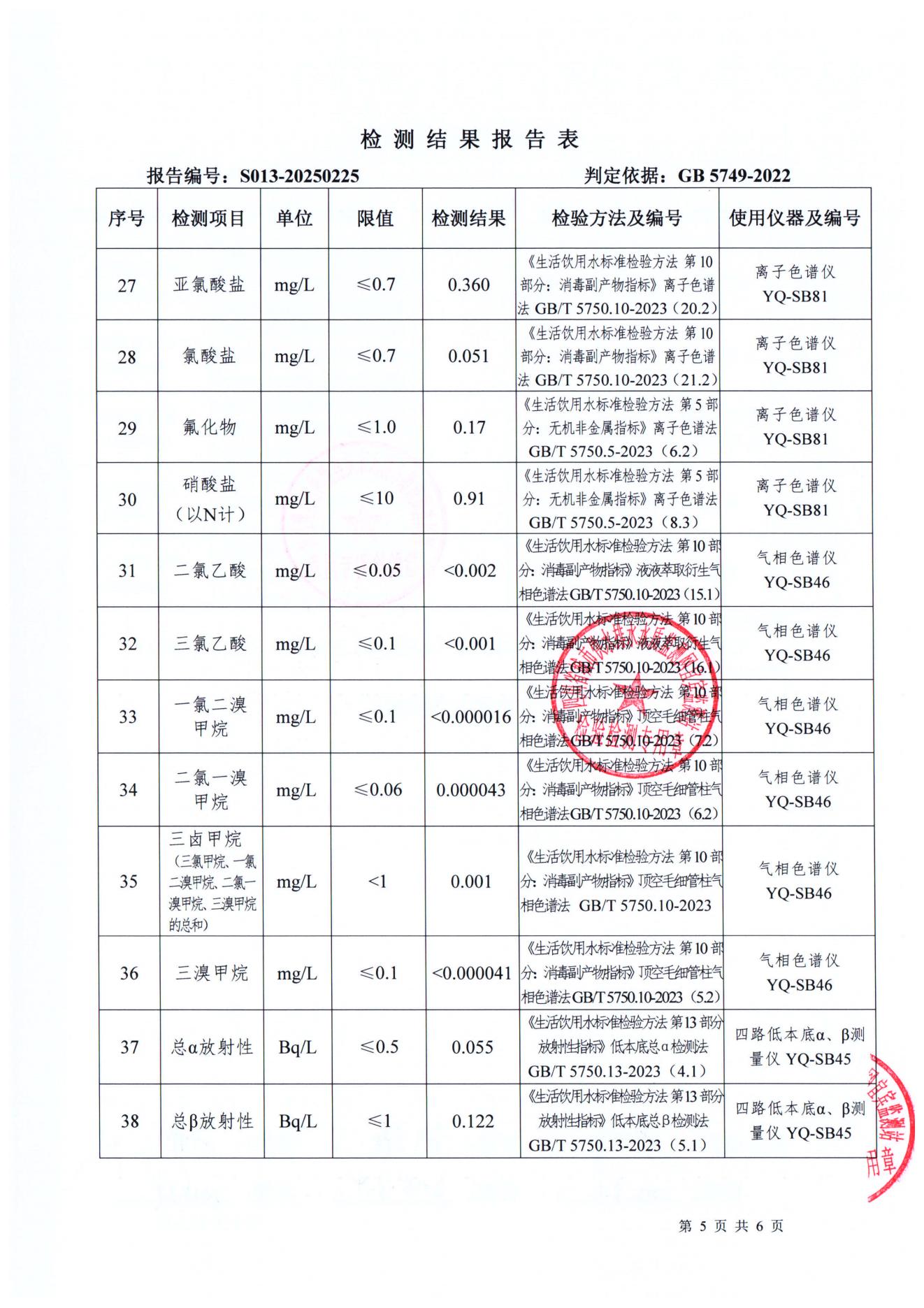 S013-20250225第五水廠(chǎng)出廠(chǎng)水_04.jpg
