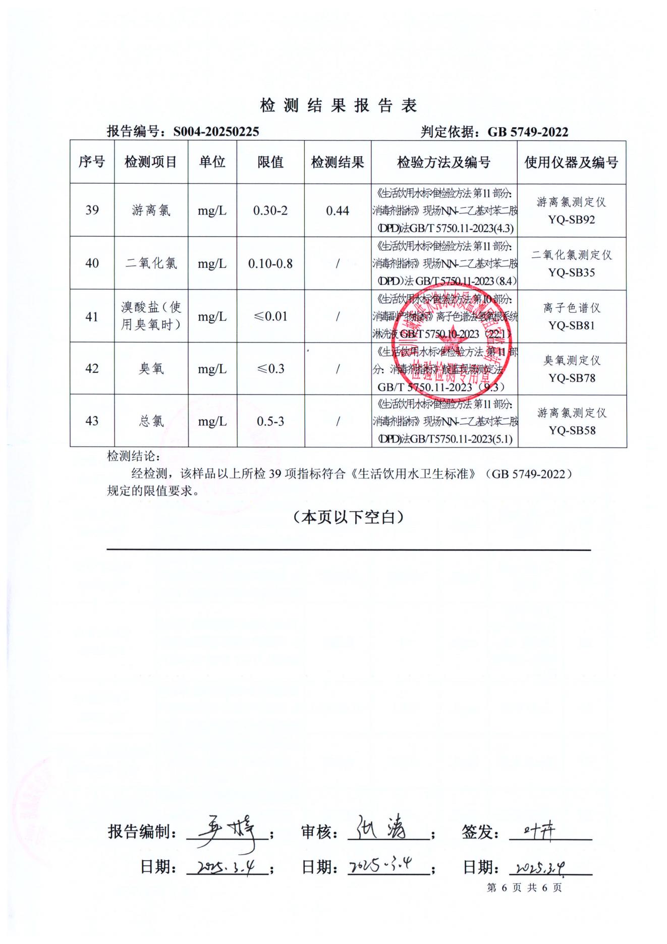 S004-20250225普安水廠(chǎng)出廠(chǎng)水_05.jpg