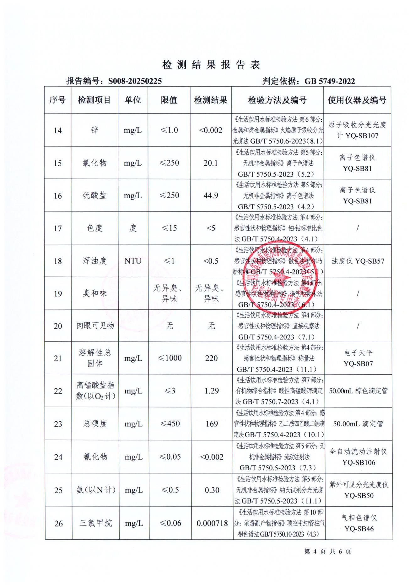 S008-20250225菜壩水廠(chǎng)出廠(chǎng)水_03.jpg