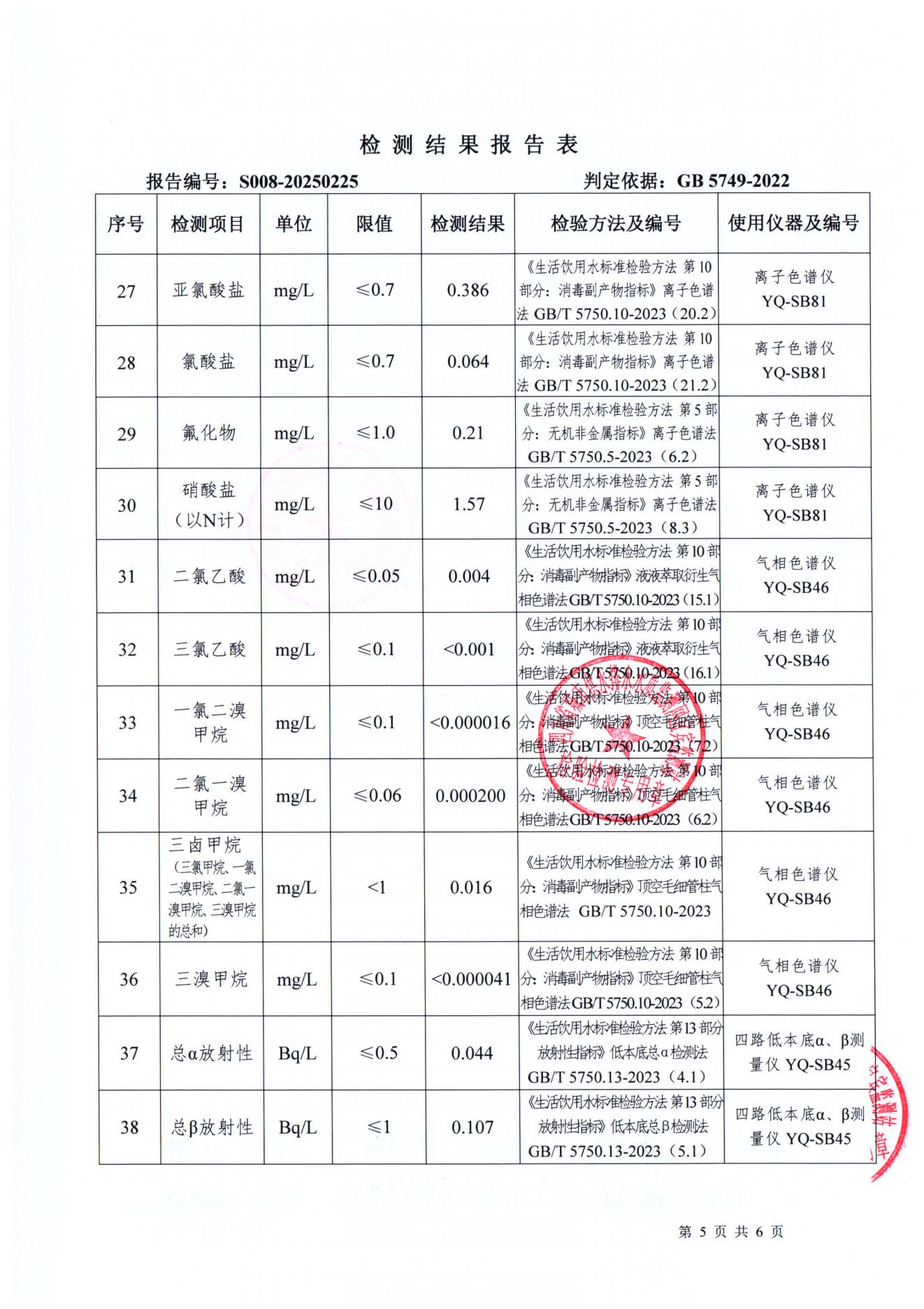 S008-20250225菜壩水廠(chǎng)出廠(chǎng)水_04.jpg