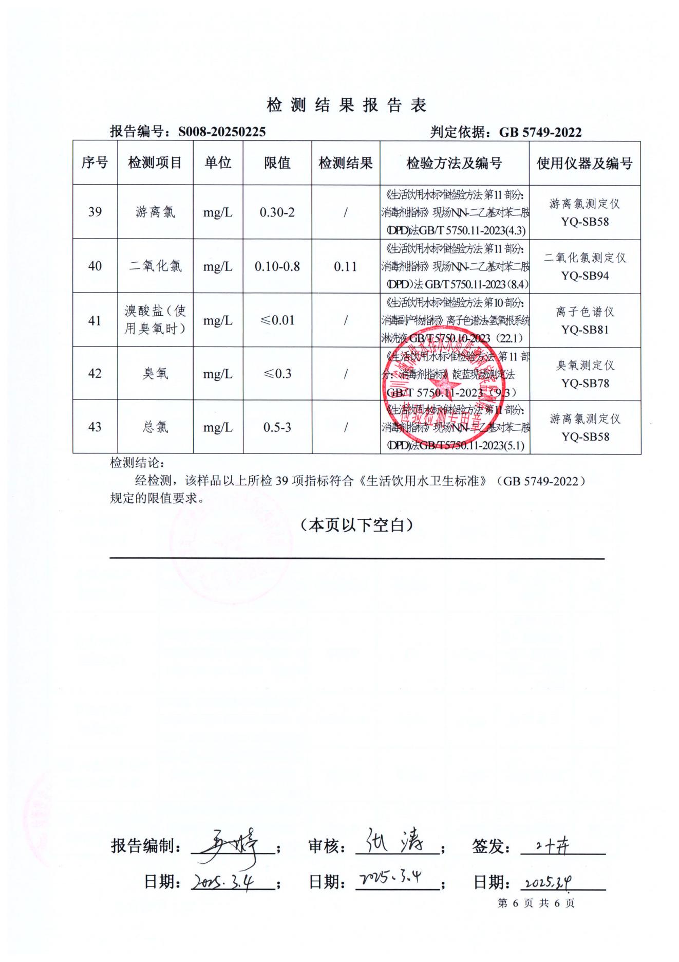 S008-20250225菜壩水廠(chǎng)出廠(chǎng)水_05.jpg